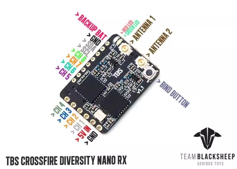 Black Sheep TBS CROSSFIRE DIVE - Crossfire Receiver Rx ulasan dan harga