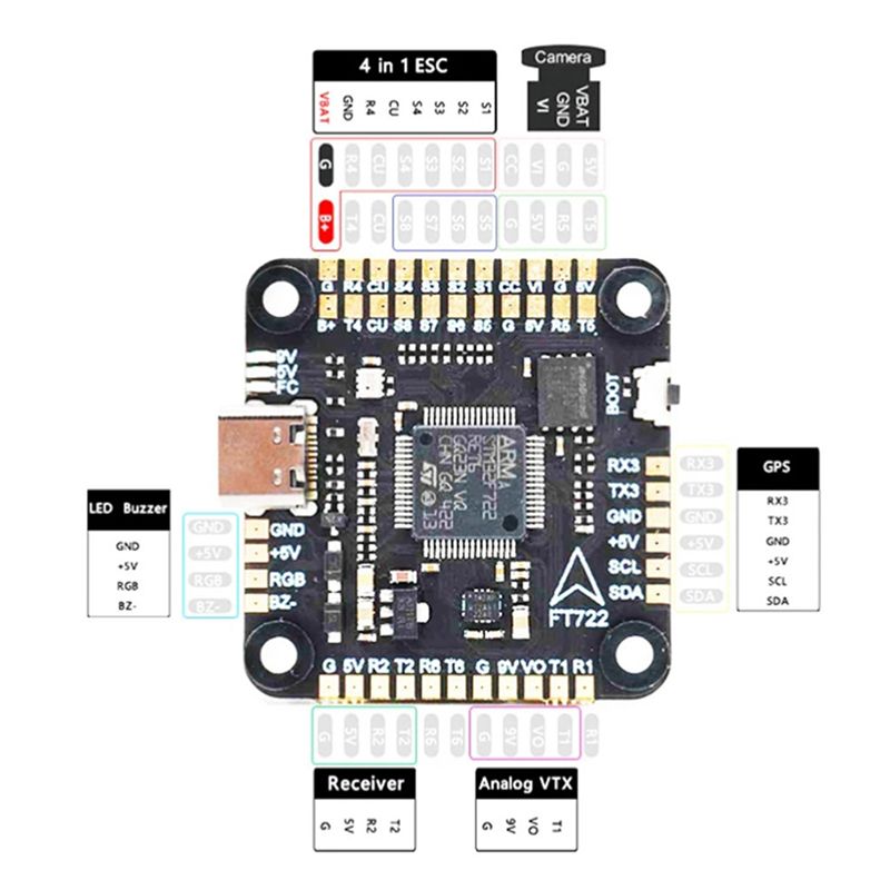 ABXE-F722 Flight Controller 5V - Drone Rc Flight Controller ulasan dan harga